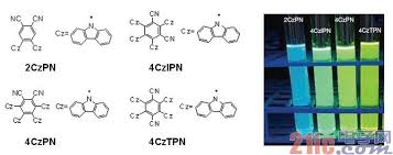 納米抗擦墨技術研發成功